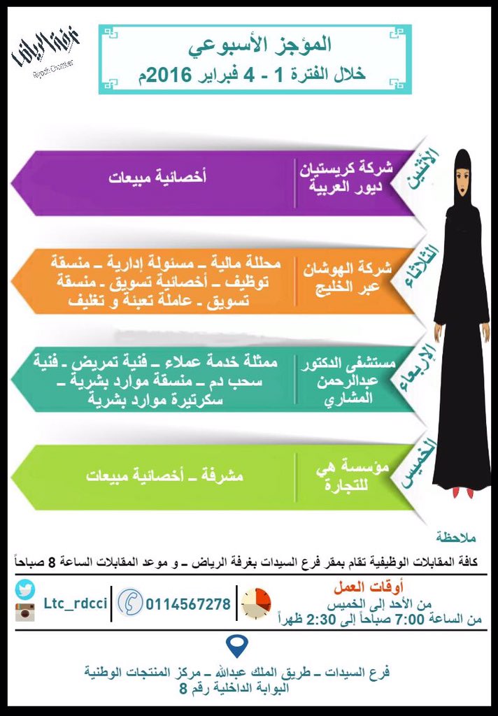 الوظائف النسائية الشاغرة لهذا الاسبوع ب غرفة الرياض وظائف اليوم