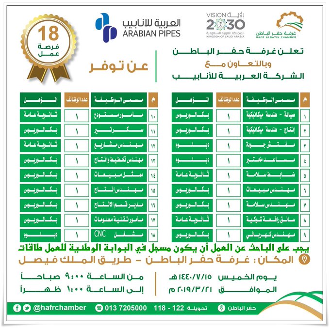 18 فرصة عمل متنوعة بغرفة حفر الباطن وظائف اليوم