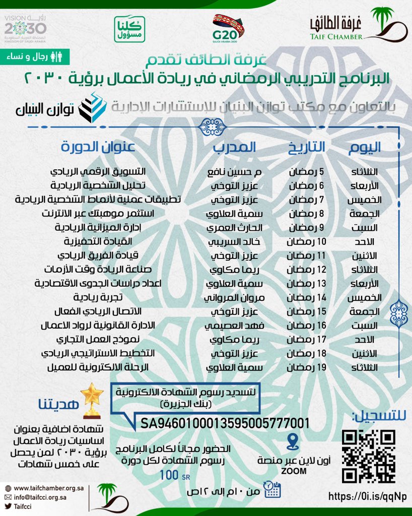 الغرفة التجارية الصناعية بالطائف تعلن دورات عن بعد وظائف اليوم