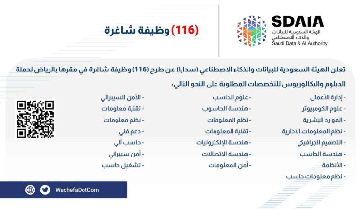 الهيئة السعودية للبيانات والذكاء الاصطناعي تعلن 116 وظيفة شاغرة