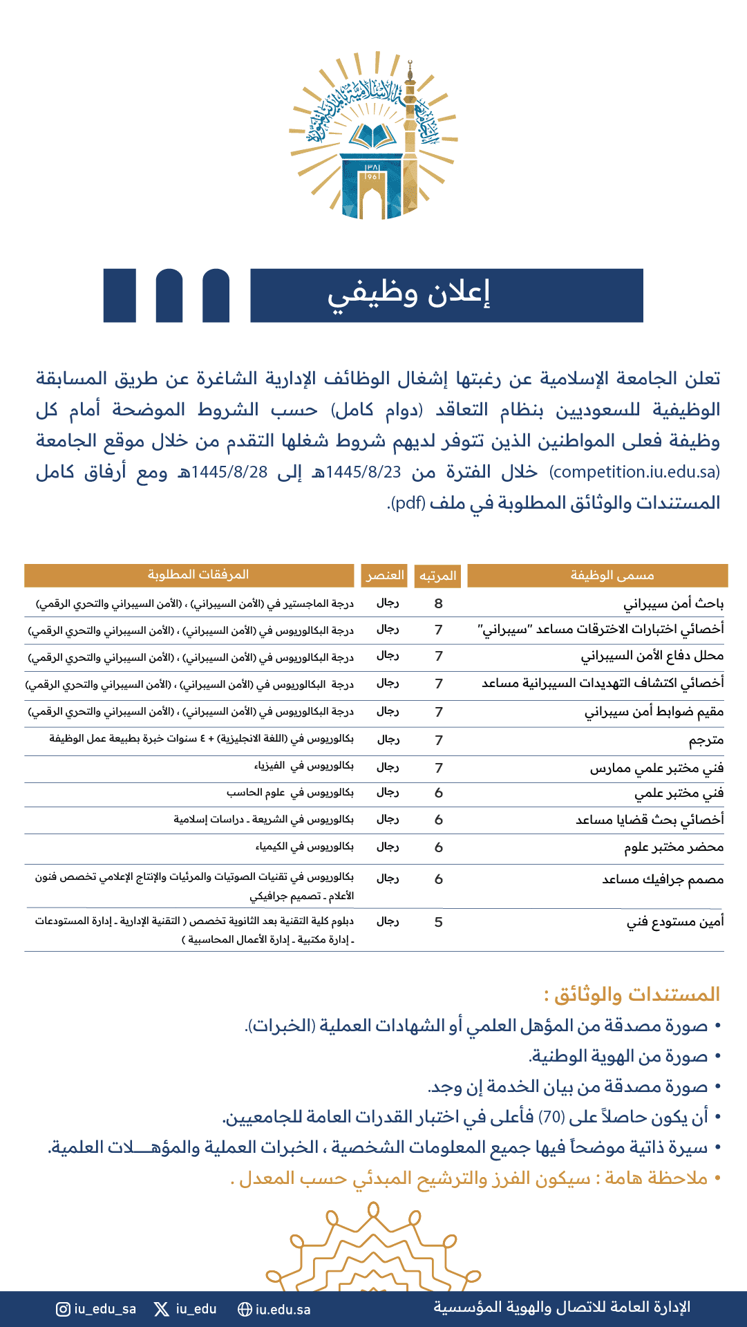 الجامعة الإسلامية تعلن وظائف شاغرة