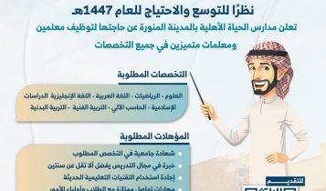 تنزيل 1 19